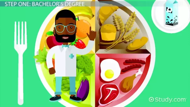 Nutrition-Professional-Certification