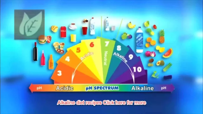 Blog Benefits of Nutrition