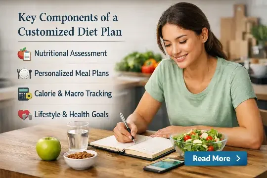 Key Components of a Customized Diet Plan